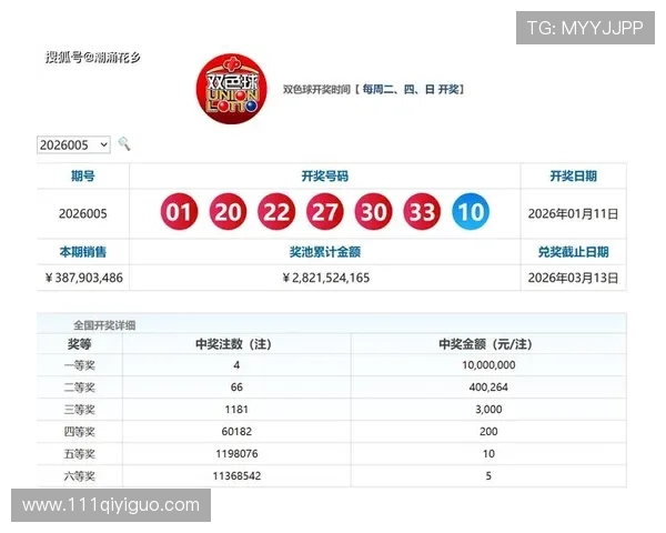 福彩18015期开奖结果揭晓,幸运号码正式公布 福彩18015期开奖结果揭晓,幸运号码正式公布